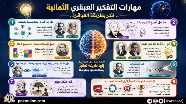 مهارات التفكير العبقري
