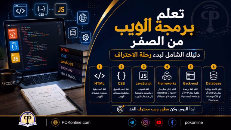 برمجة الويب