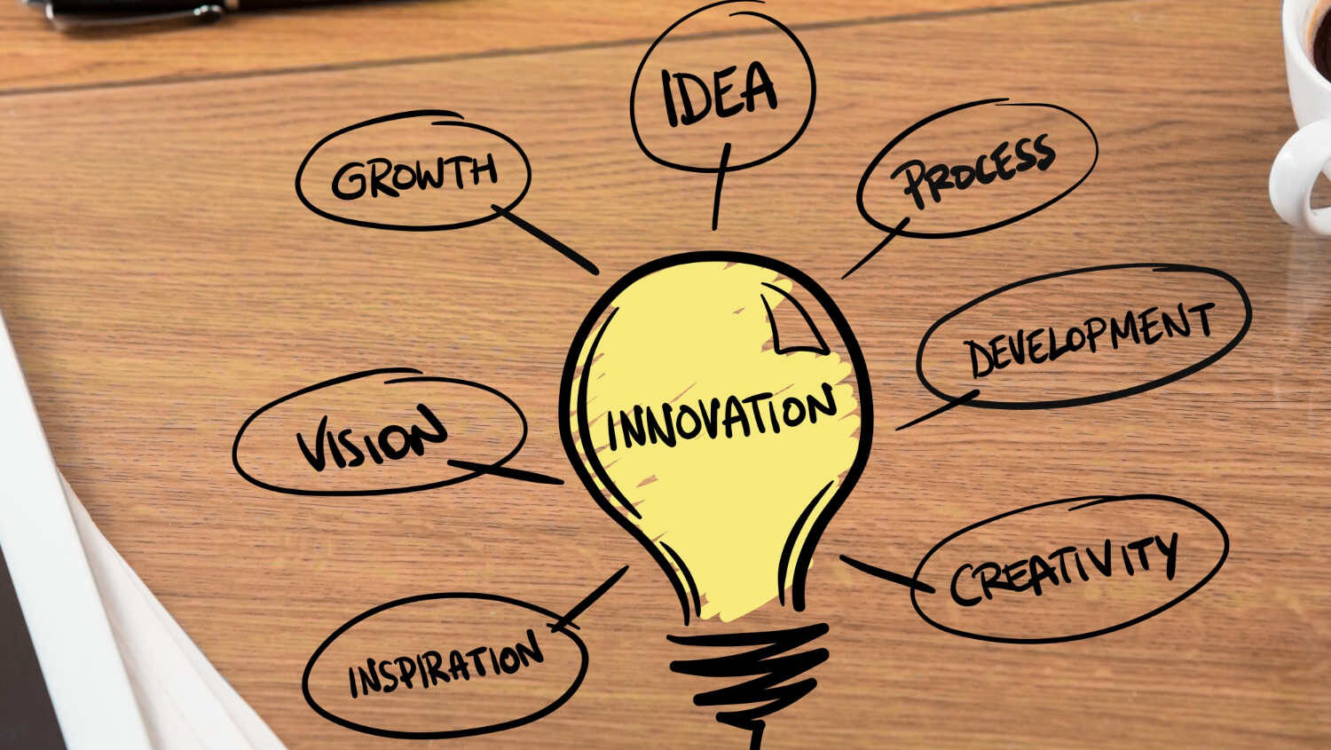 استراتيجية الابتكار : العنصر الرئيسي لنجاح الأعمال الآن - ما هي وكيف تبنيها؟