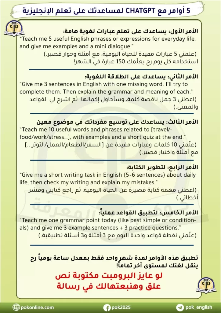 أوامر CHATGPT لتعلم الإنجليزية