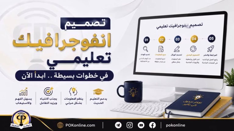 تصميم انفوجرافيك تعليمي