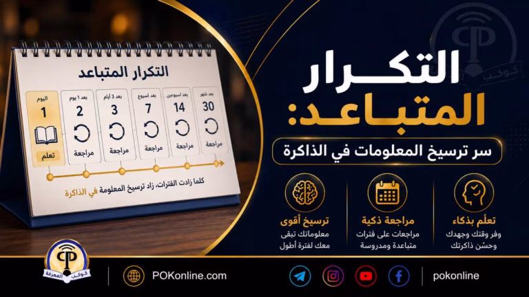 التكرار المتباعد
